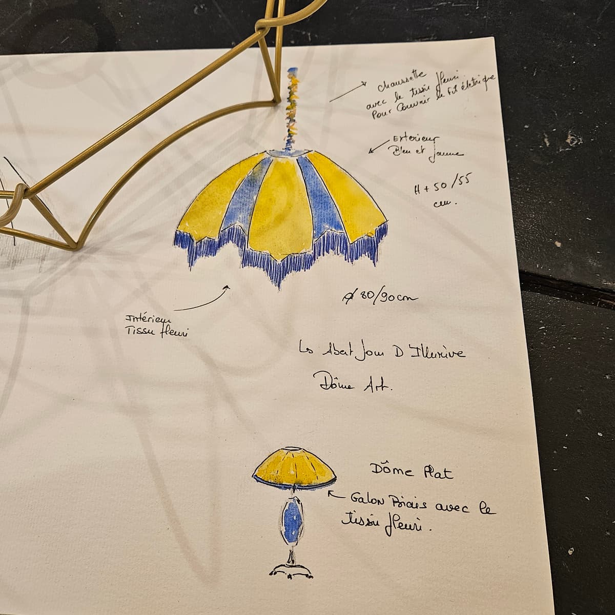 DES PROJETS PERSONNALISES